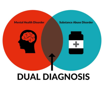 dual-diagnosis1